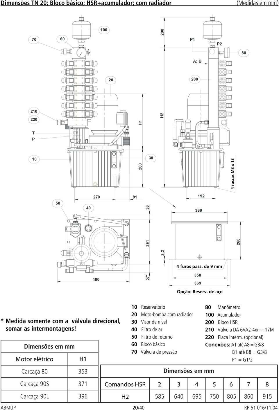 Motor elétrico Reservatório Moto-bomba com radiador Visor de nível Filtro de ar Filtro de retorno Válvula de pressão Manômetro 0 Acumulador 0 Bloco