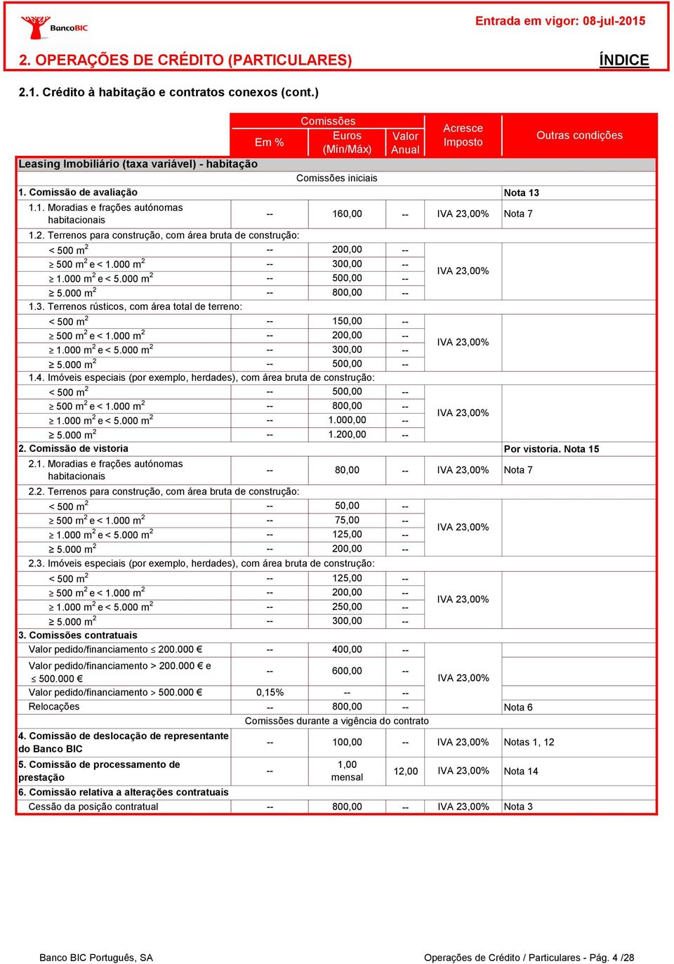 Imóveis especiais (por exemplo, herdades), com área bruta de construção: < 500 m 2 500 m 2 e < 1.000 m 2 1.000 m 2 e < 5.000 m 2 125,00 200,00 250,00 300,00 Euros (Mín/Máx) iniciais 160,00 1.2. Terrenos para construção, com área bruta de construção: < 500 m 2 200,00 500 m 2 e < 1.