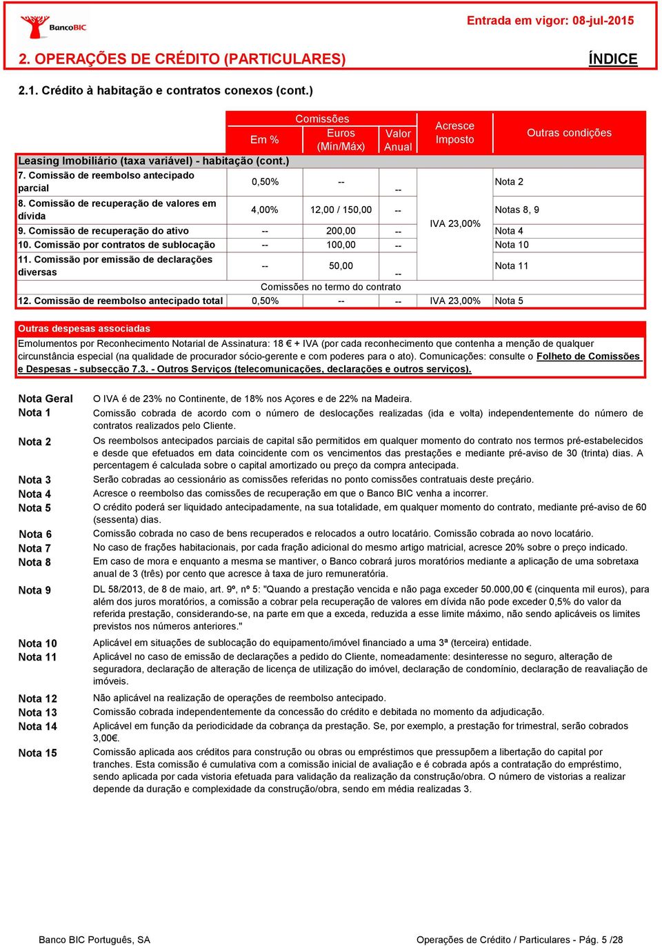 Comissão por emissão de declarações diversas 12.