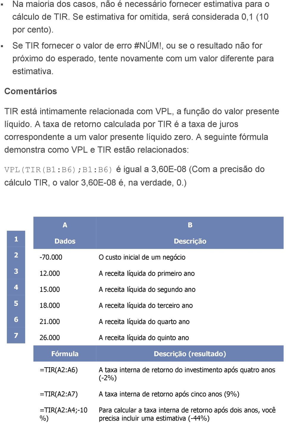 A taxa de retorno calculada por TIR é a taxa de juros correspondente a um valor presente líquido zero.