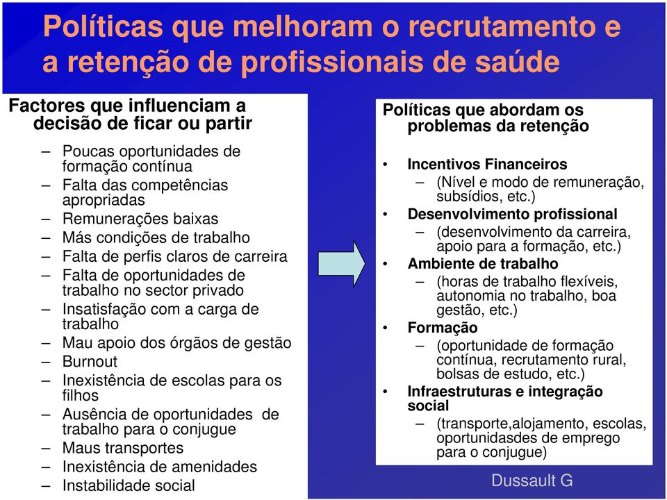 órgãos de gestão Burnout Inexistência de escolas para os filhos Ausência de oportunidades de trabalho para o conjugue Maus transportes Inexistência de amenidades Instabilidade social Políticas que