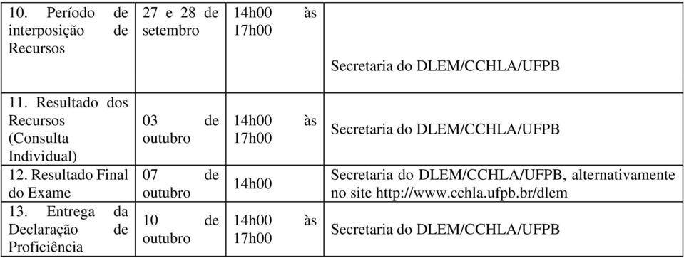 Entrega da Declaração de Proficiência 03 de outubro 07 de outubro 10 de outubro 17h00 17h00 às às