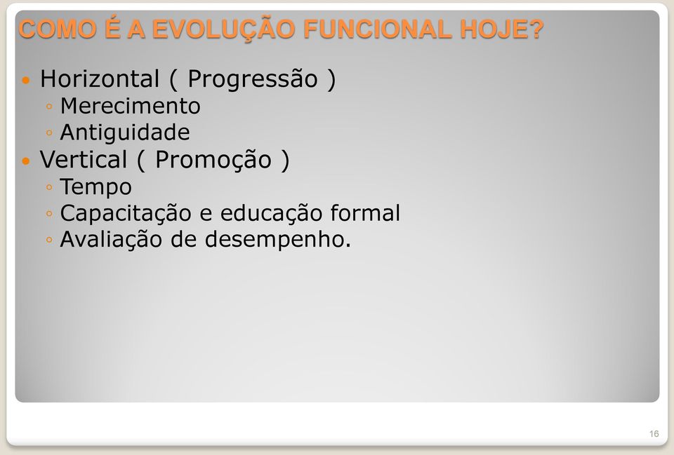 Antiguidade Vertical ( Promoção ) Tempo