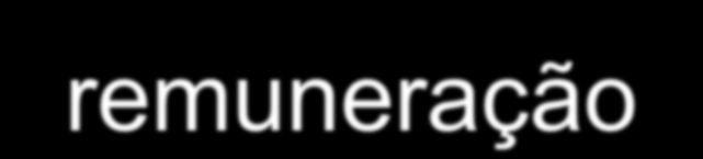 Custos dos benefícios sociais Remuneração monetária total = todas as verbas recebidas em dinheiro Programa total de benefícios = tudo o que a empresa