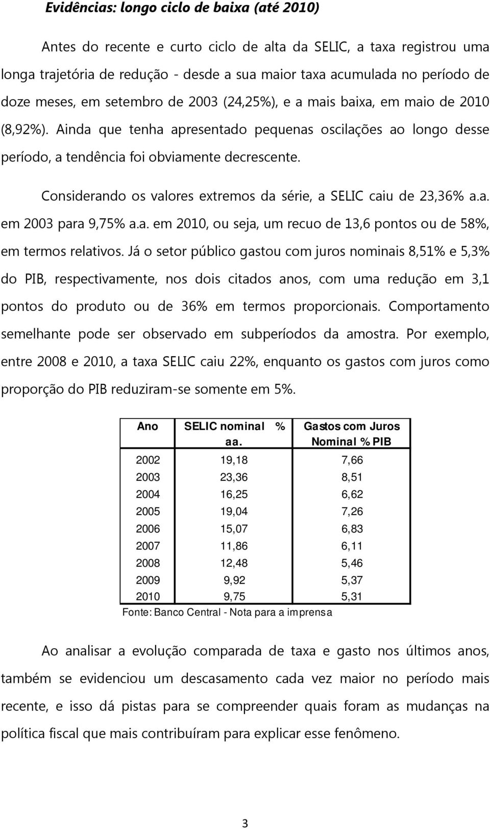 Considerando os valores extremos da série, a SELIC caiu de 23,36% a.a. em 2003 para 9,75% a.a. em 2010, ou seja, um recuo de 13,6 pontos ou de 58%, em termos relativos.