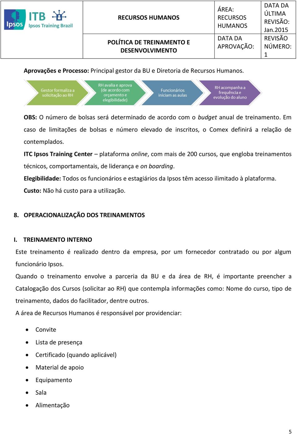 ITC Ipsos Training Center plataforma online, com mais de 200 cursos, que engloba treinamentos técnicos, comportamentais, de liderança e on boarding.