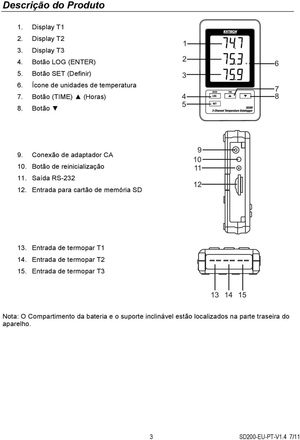 Botão de reinicialização 11. Saída RS-232 12. Entrada para cartão de memória SD 9 10 11 12 13. Entrada de termopar T1 14.