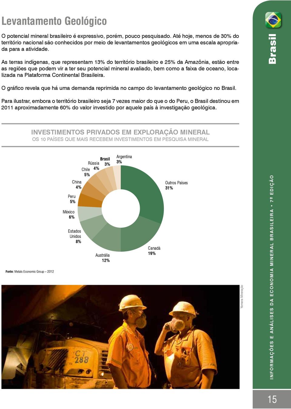 As terras indígenas, que representam 13% do território brasileiro e 25% da Amazônia, estão entre as regiões que podem vir a ter seu potencial mineral avaliado, bem como a faixa de oceano, localizada