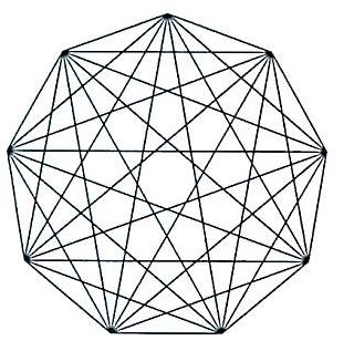 Nível lfa Primeira ase OPM-203 PROLM 4 figura a seguir é um eneágono regular, ou seja, é um polígono de vértices que possui todos os lados com mesma medida e todos os ângulos internos iguais.
