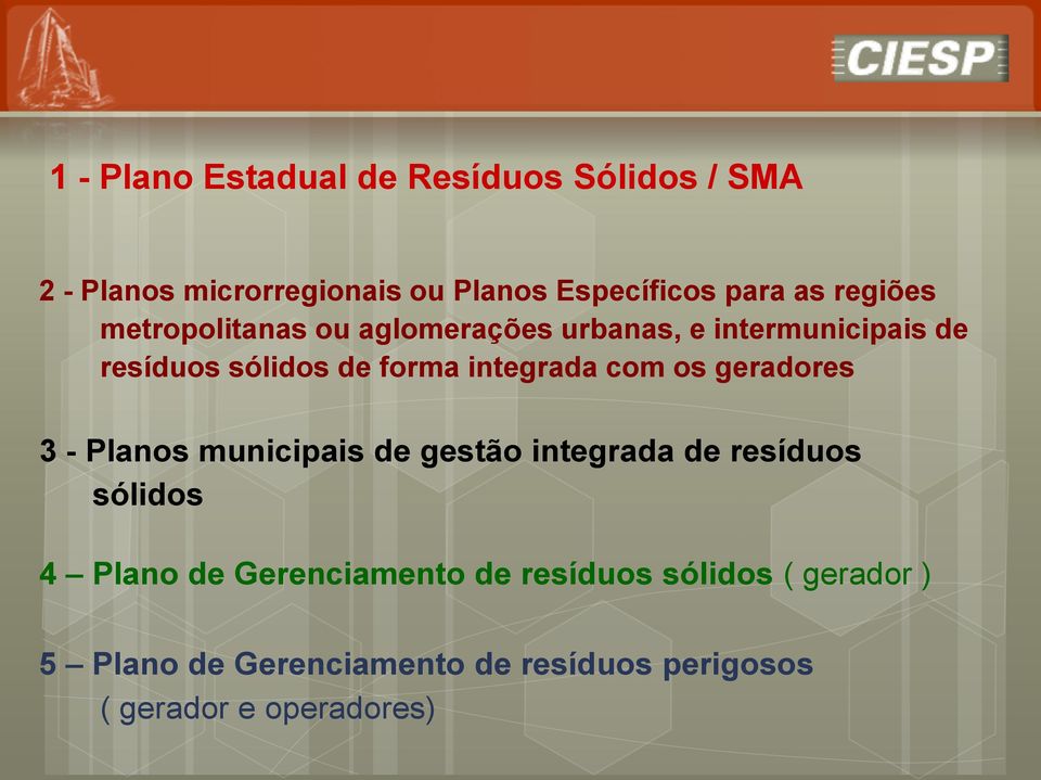 integrada com os geradores 3 - Planos municipais de gestão integrada de resíduos sólidos 4 Plano de