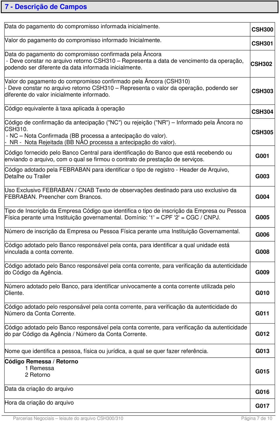 Valor do pagamento do compromisso confirmado pela Âncora (CSH310) - Deve constar no arquivo retorno CSH310 Representa o valor da operação, podendo ser diferente do valor inicialmente informado.