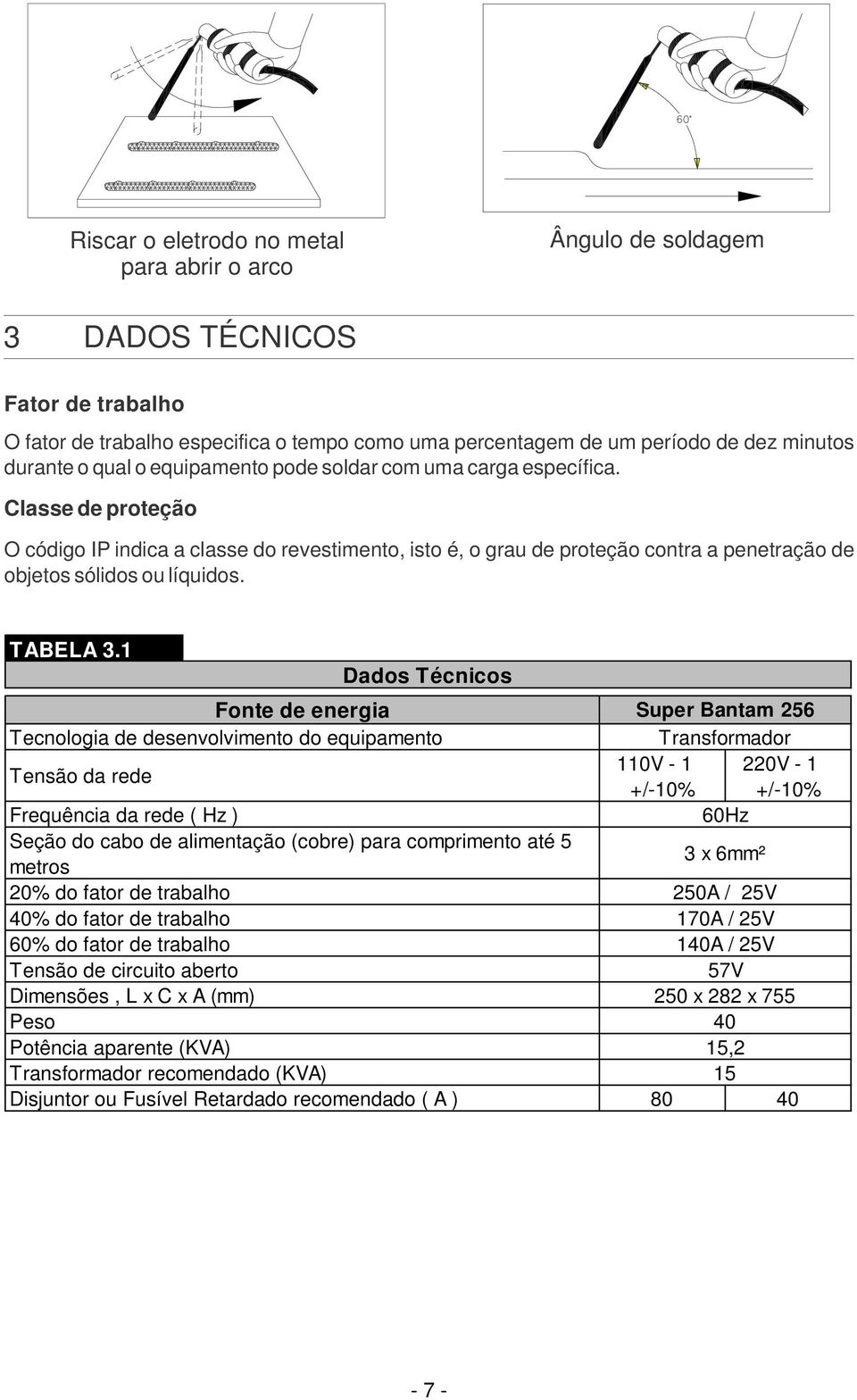 TABELA 3.