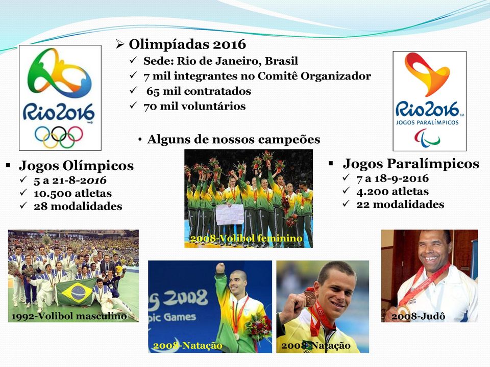 21-8-2016 10.500 atletas 28 modalidades Jogos Paralímpicos 7 a 18-9-2016 4.