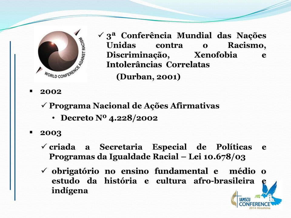 4.228/2002 criada a Secretaria Especial de Políticas e Programas da Igualdade Racial Lei 10.