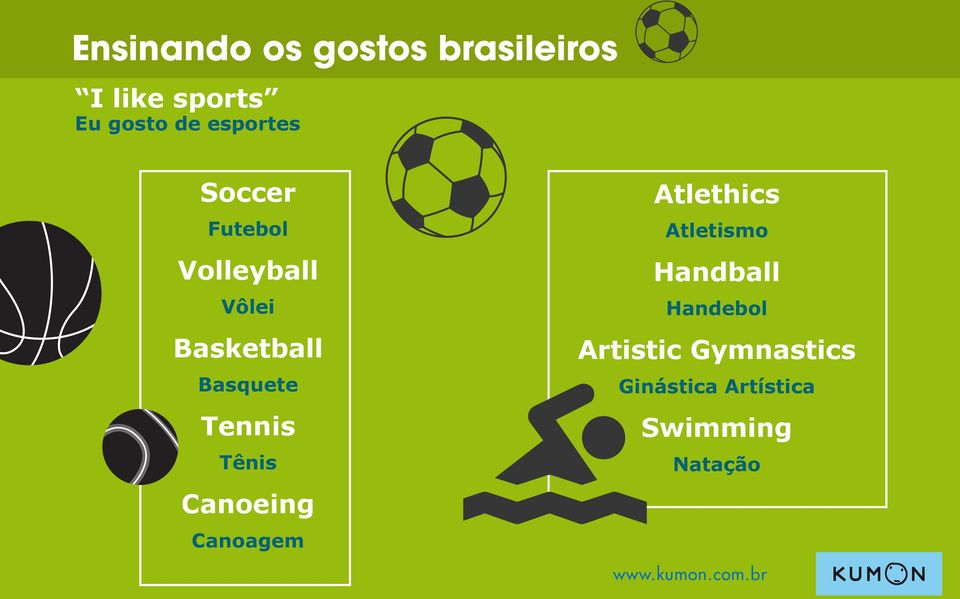 Tennis Tênis Canoeing Canoagem Atlethics Atletismo Handball