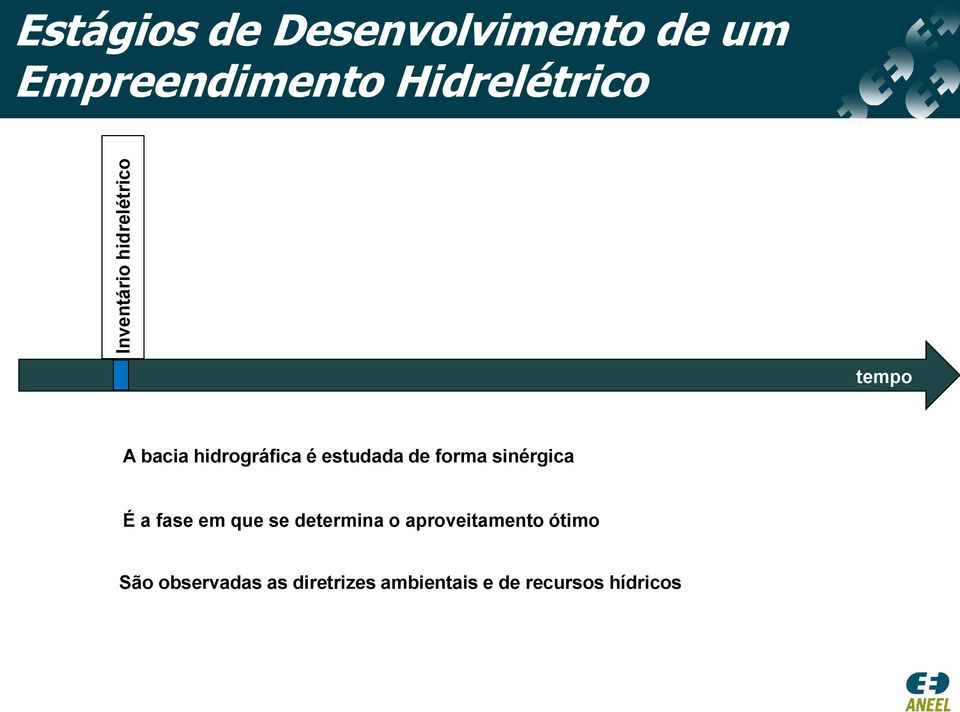 forma sinérgica É a fase em que se determina o aproveitamento