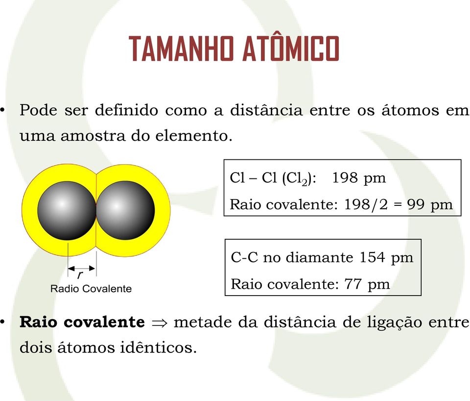 Cl Cl (Cl 2 ): 198 pm Raio covalente: 198/2 = 99 pm C-C no