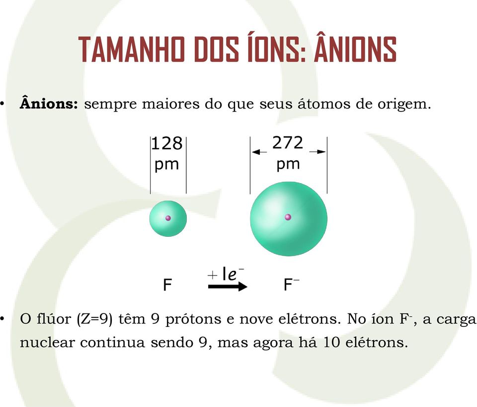 O flúor (Z=9) têm 9 prótons e nove elétrons.