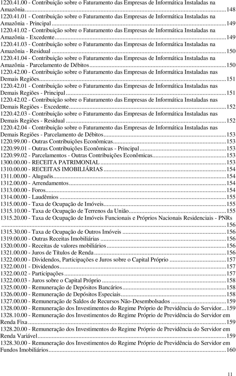 ..150 1220.41.04 - Contribuição sobre o Faturamento das Empresas de Informática Instaladas na Amazônia - Parcelamento de Débitos...150 1220.42.