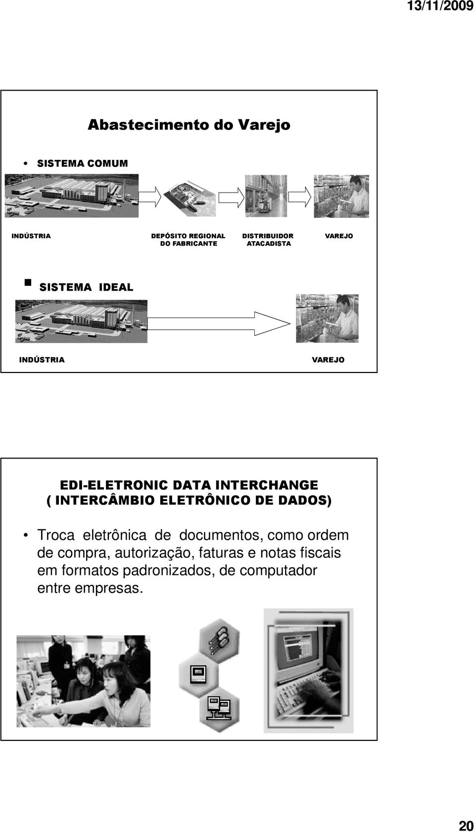 INTERCHANGE ( INTERCÂMBIO ELETRÔNICO DE DADOS) Troca eletrônica de documentos, como ordem