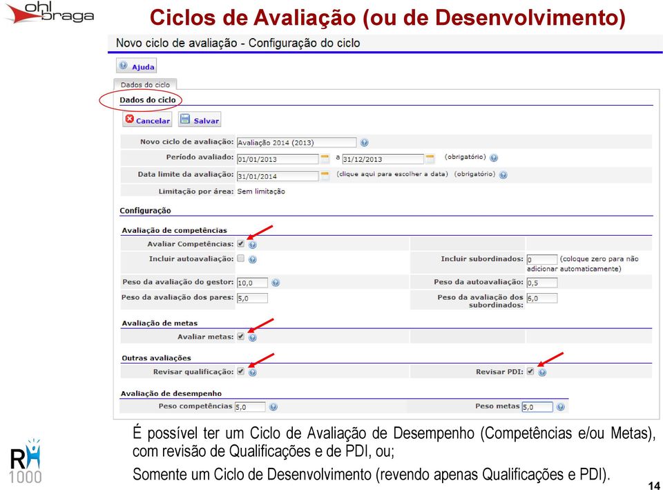 Metas), com revisão de Qualificações e de PDI, ou; Somente