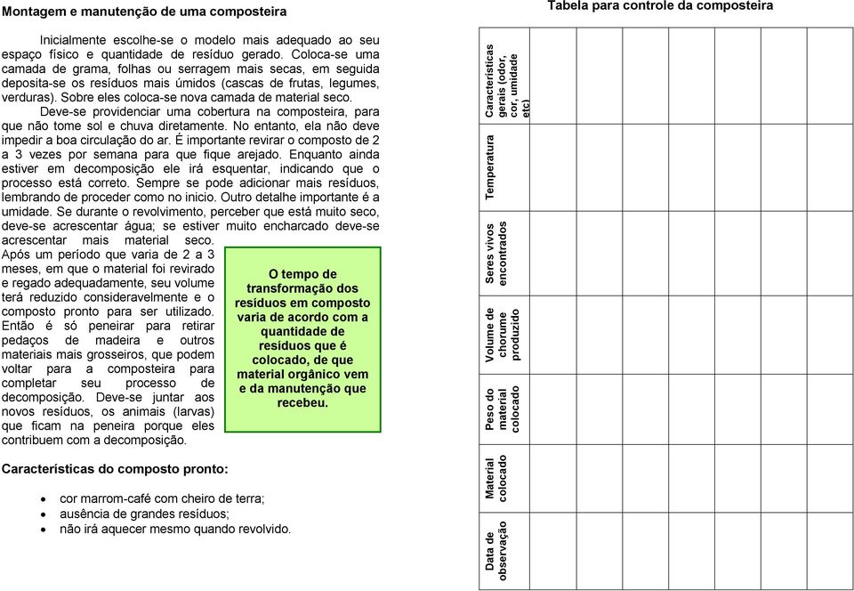 Deve-se providenciar uma cobertura na composteira, para que não tome sol e chuva diretamente. No entanto, ela não deve impedir a boa circulação do ar.