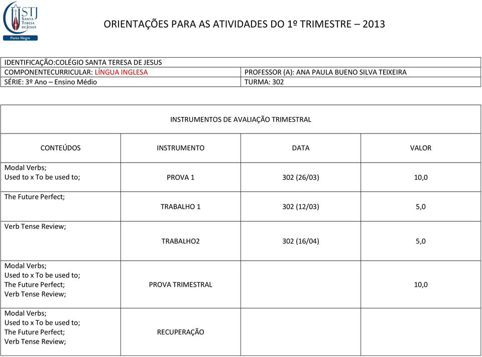 TRABALHO 1 302 (12/03) 5,0 Verb Tense Review; TRABALHO2 302 (16/04) 5,0 Modal Verbs; Used to x To be used to; The Future