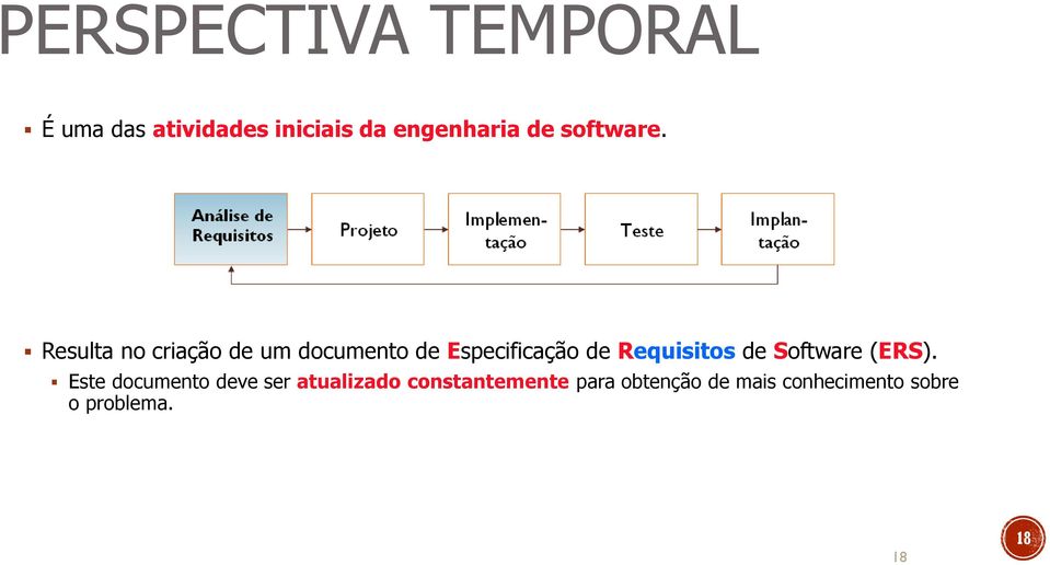 Resulta no criação de um documento de Especificação de Requisitos