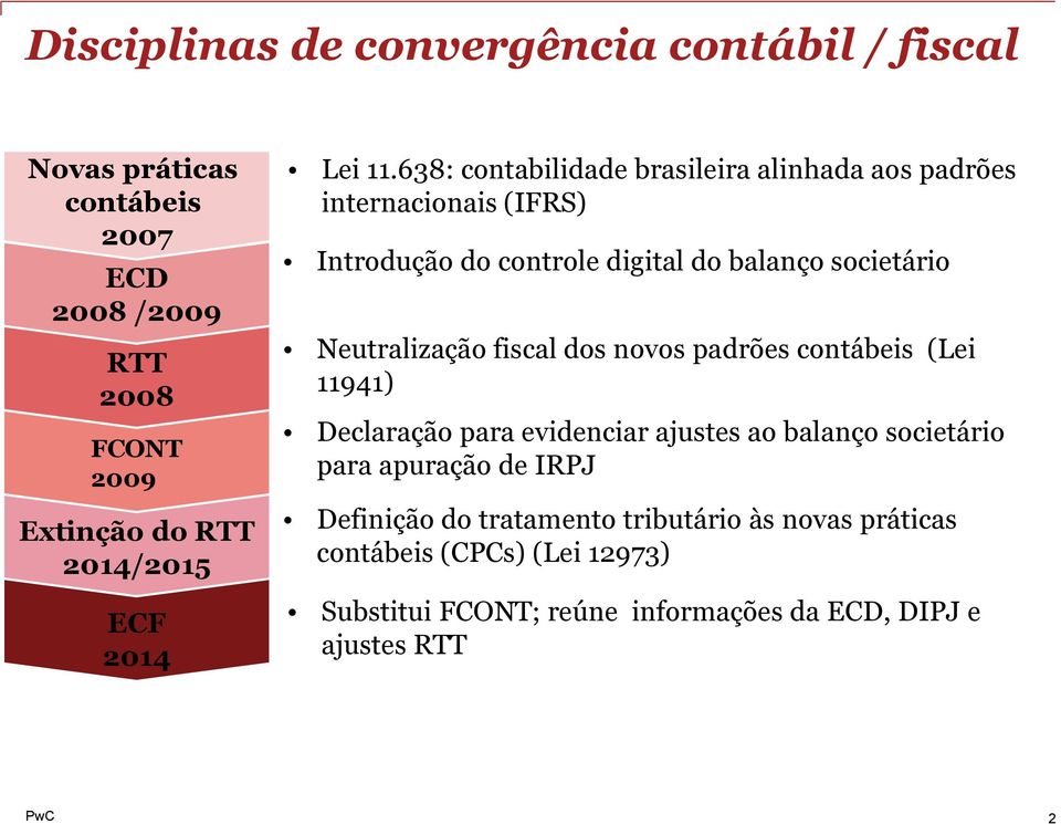 638: contabilidade brasileira alinhada aos padrões internacionais (IFRS) Introdução do controle digital do balanço societário Neutralização