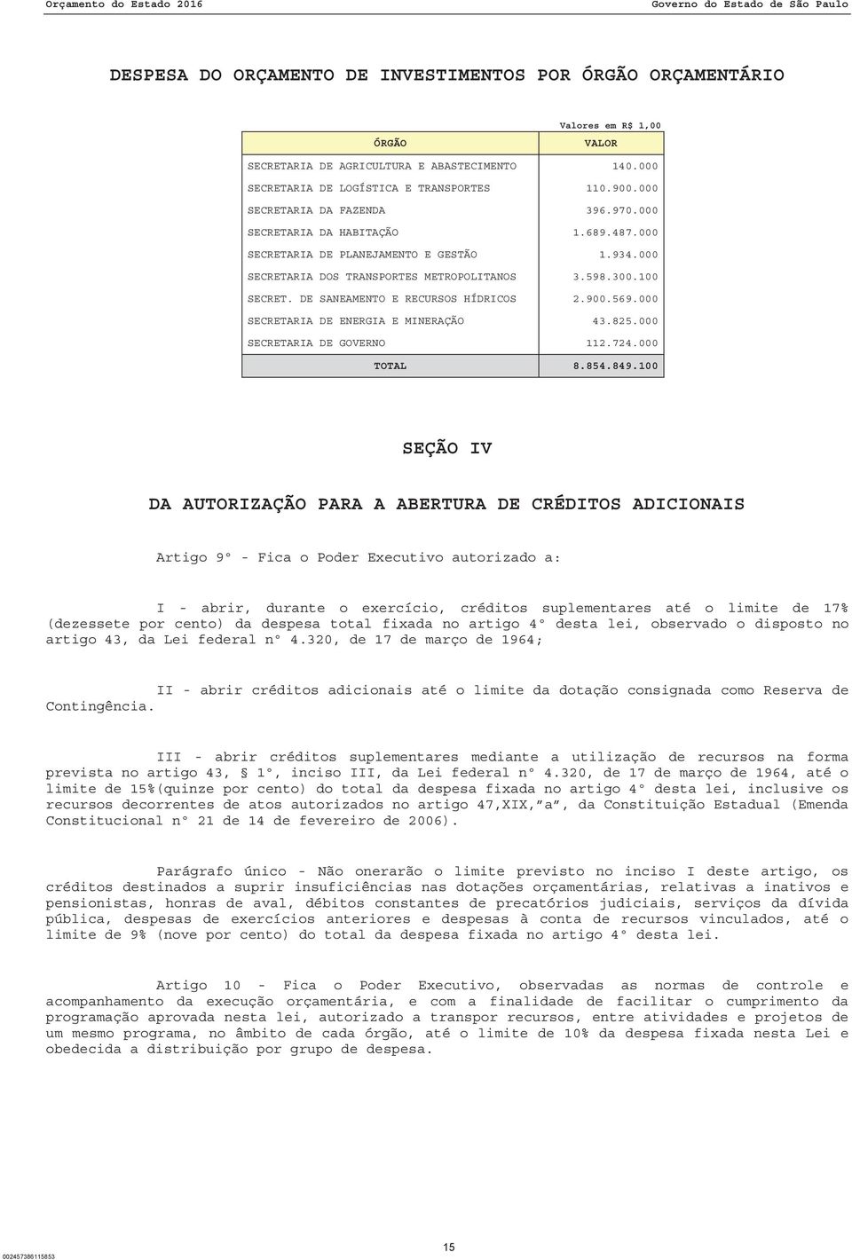 000 SECRETARIA DOS TRANSPORTES METROPOLITANOS 3.598.300.100 SECRET. DE SANEAMENTO E RECURSOS HÍDRICOS 2.900.569.000 SECRETARIA DE ENERGIA E MINERAÇÃO 43.825.000 SECRETARIA DE GOVERNO 112.724.