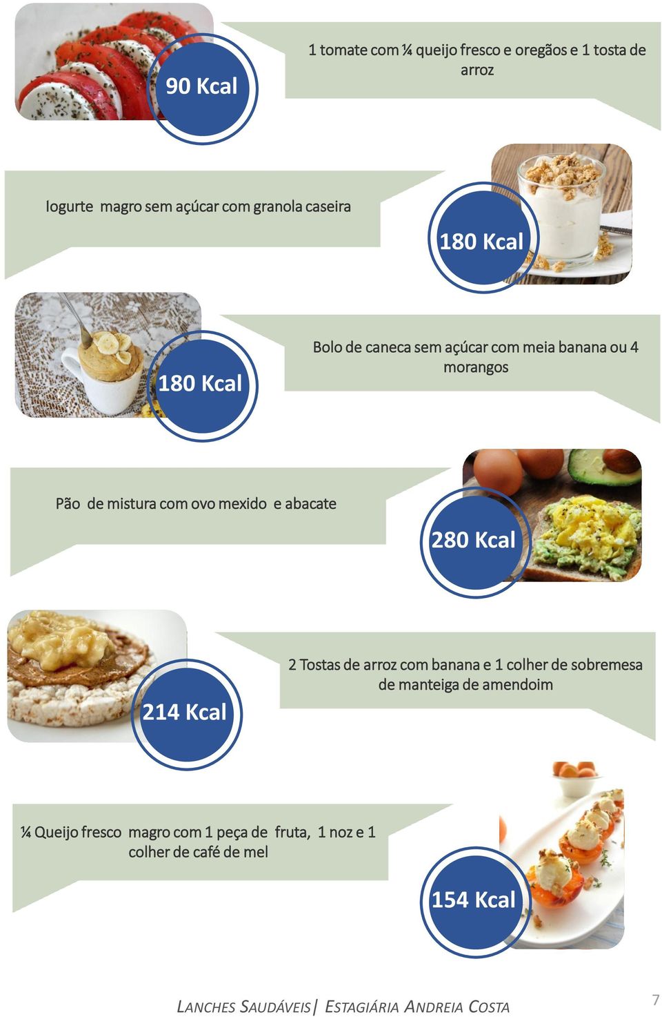 mistura com ovo mexido e abacate 280 Kcal 214 Kcal 2 Tostas de arroz com banana e 1 colher de