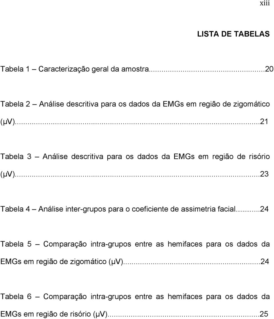 ..21 Tabela 3 Análise descritiva para os dados da EMGs em região de risório (µv).