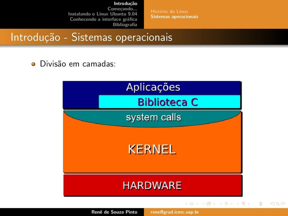 do Linux Sistemas