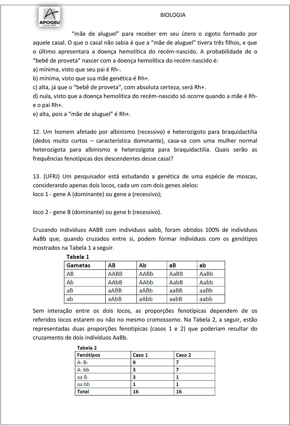 A probabilidade de o bebê de proveta nascer com a doença hemolítica do recém-nascido é: a) mínima, visto que seu pai é Rh-. b) mínima, visto que sua mãe genética é Rh+.