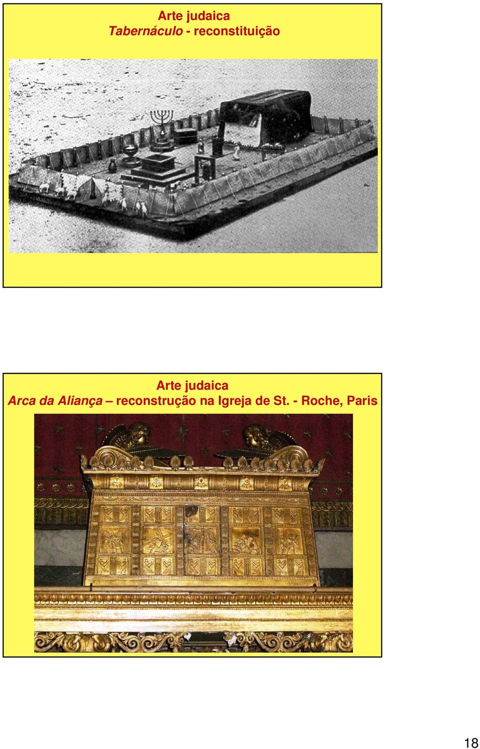 Arca da Aliança reconstrução