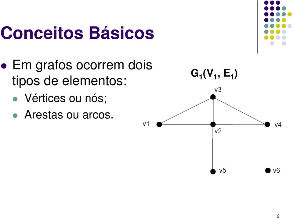 elementos: Vértices ou nós;