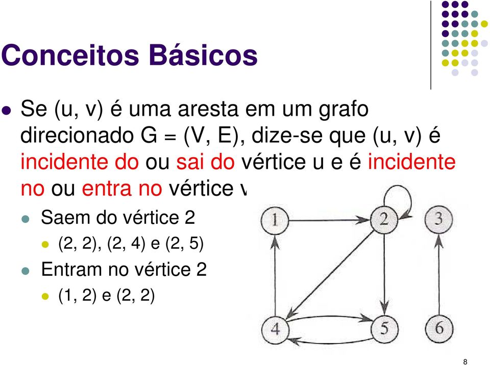 sai do vértice u e é incidente no ou entra no vértice v.