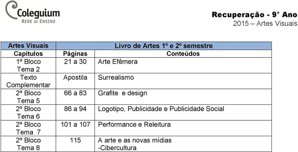 Bloco 66 a 83 Grafite e design Tema 5 2º Bloco 86 a 94 Logotipo, Publicidade e Publicidade Social