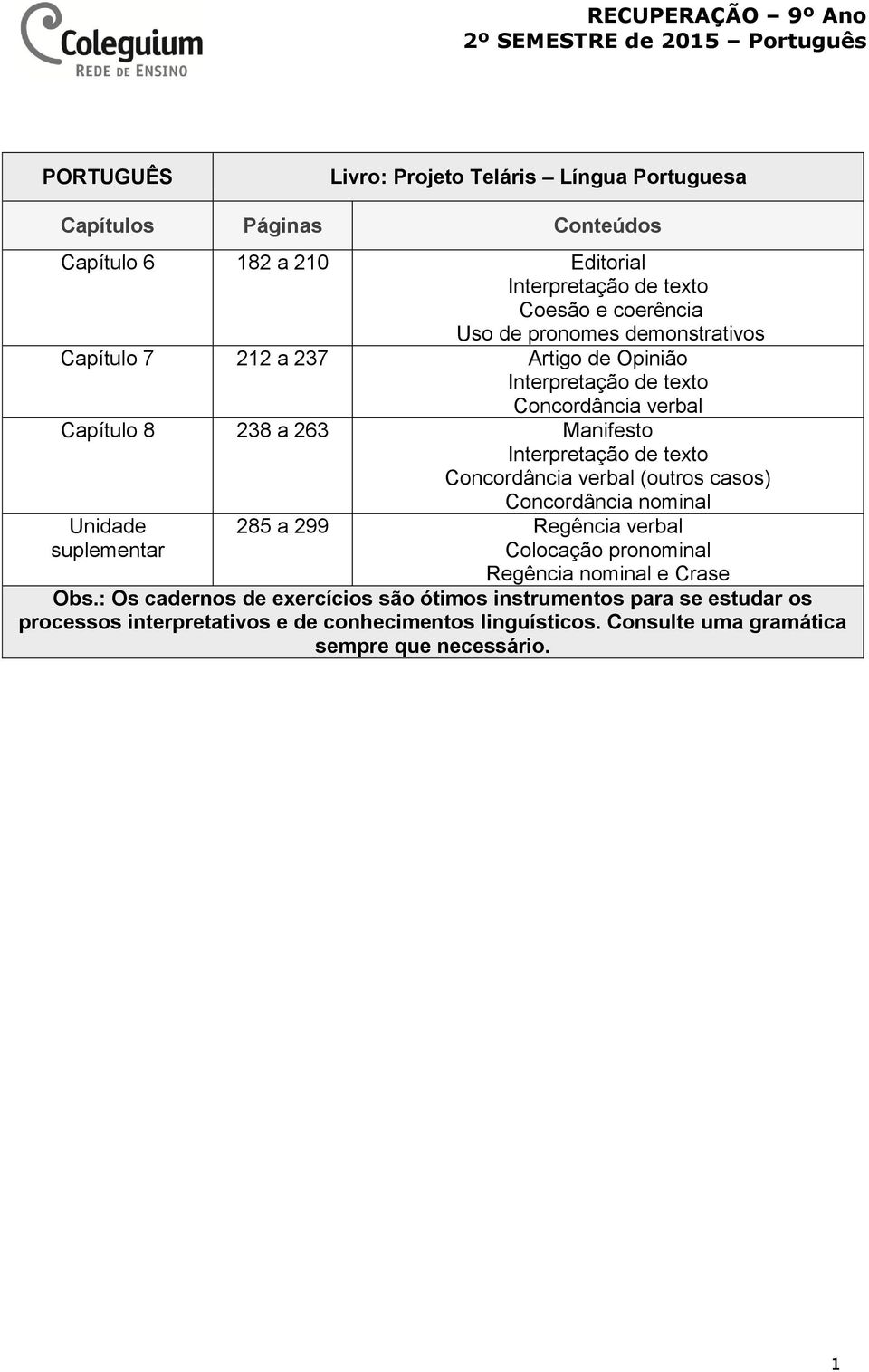 Interpretação de texto Concordância verbal (outros casos) Concordância nominal Unidade suplementar 285 a 299 Regência verbal Colocação pronominal Regência nominal e Crase Obs.