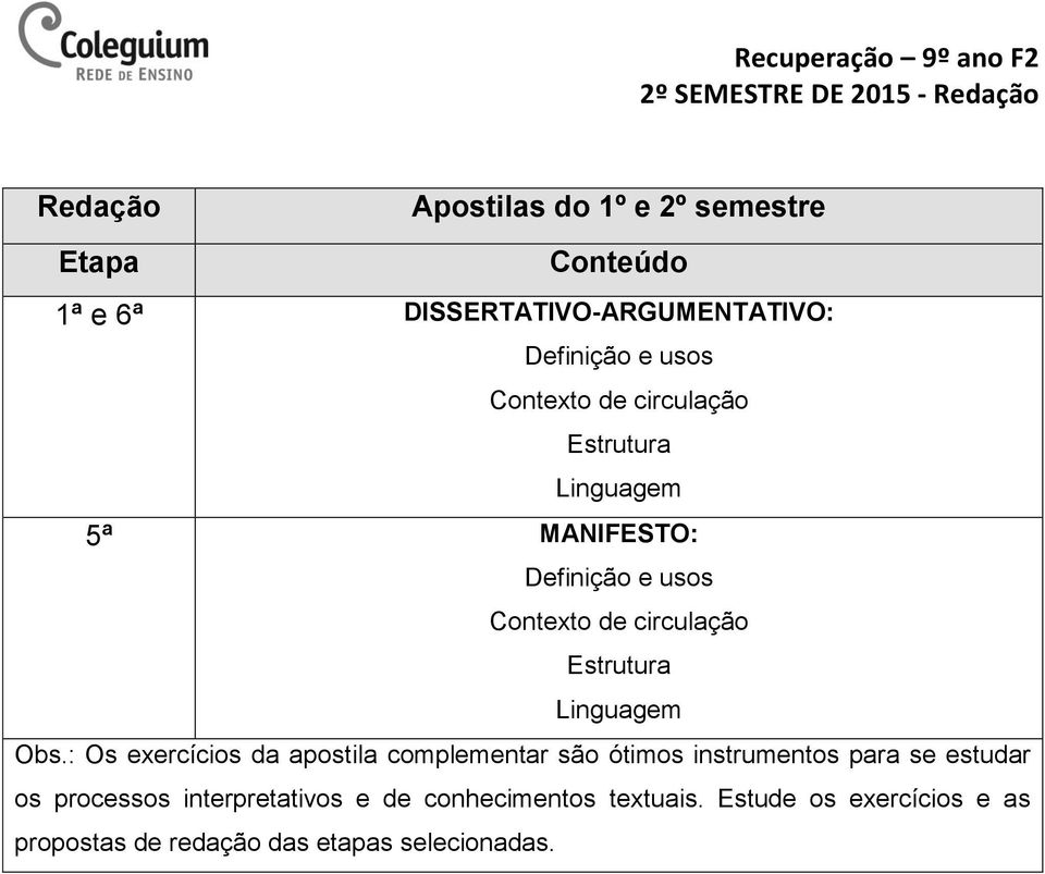 Contexto de circulação Estrutura Linguagem Obs.