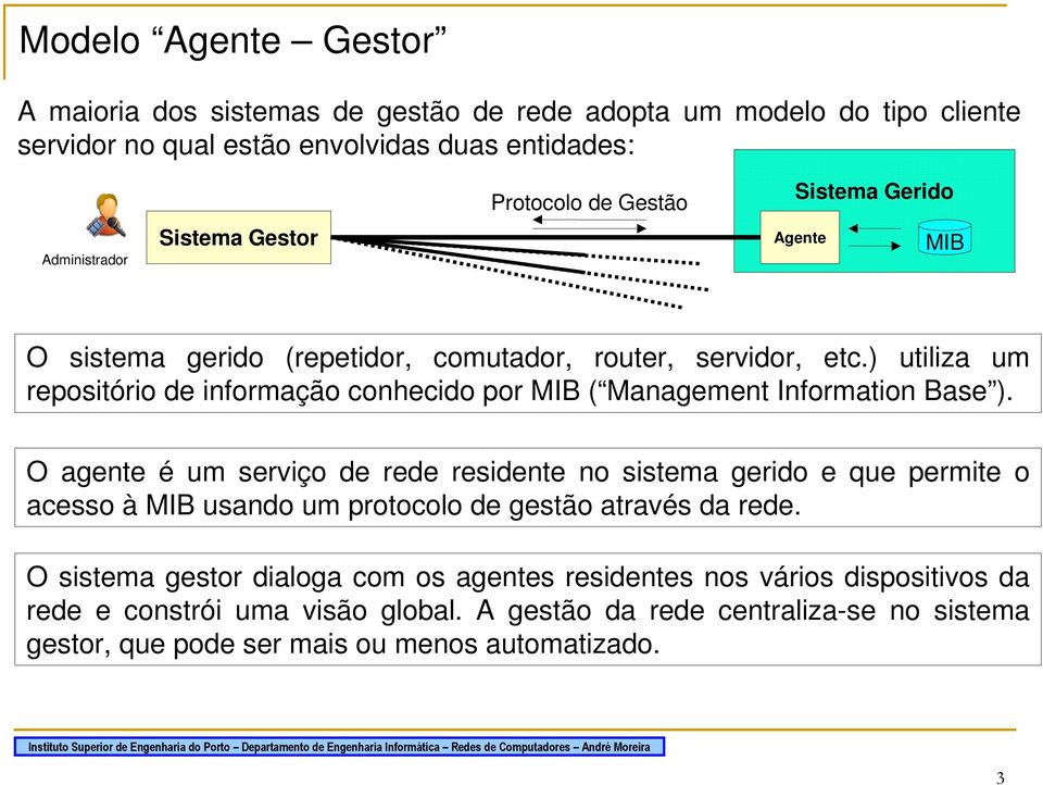 ) utiliza um repositório de informação conhecido por MIB ( Management Information Base ).