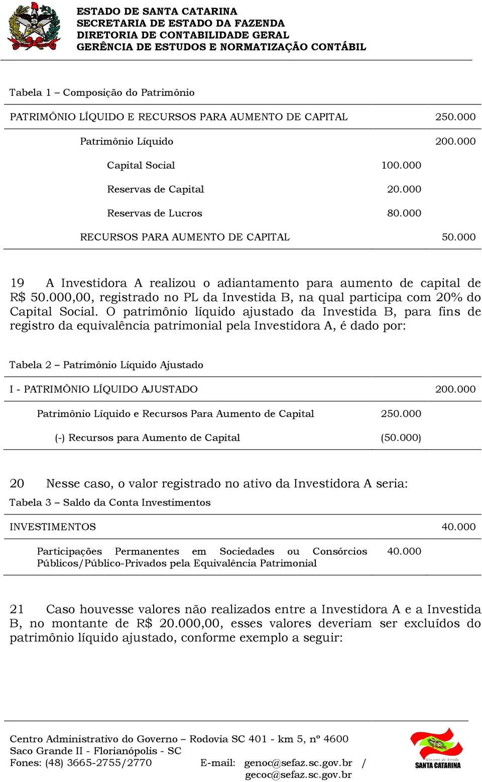000,00, registrado no PL da Investida B, na qual participa com 20% do Capital Social.