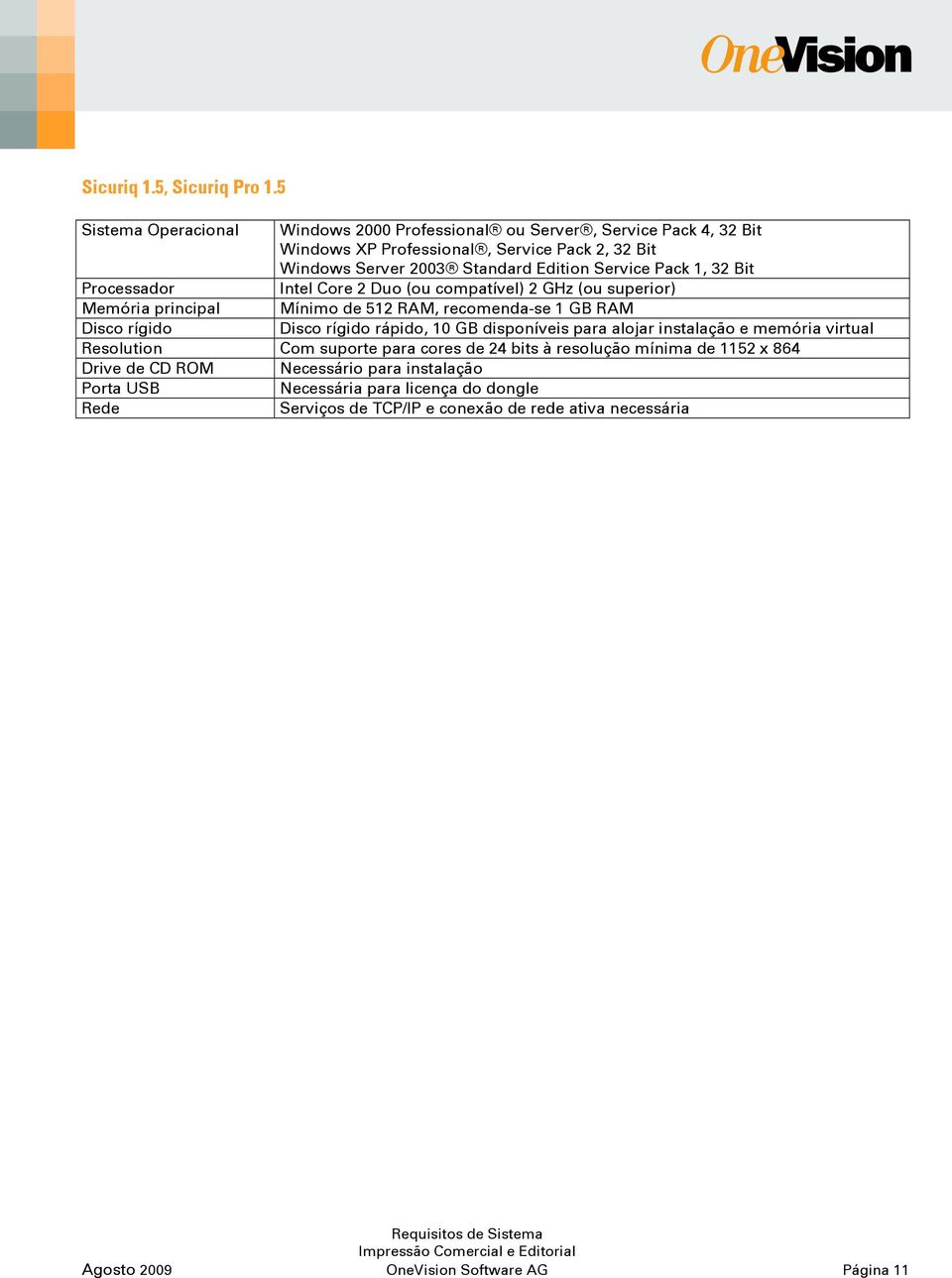 Standard Edition Service Pack 1, 32 Bit Intel Core 2 Duo (ou compatível) 2 GHz (ou superior) Memória principal Mínimo de 512 RAM, recomenda-se 1 GB RAM