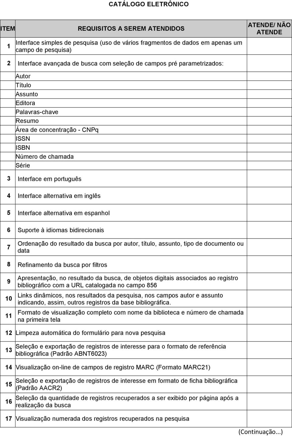 espanhol 6 Suporte à idiomas bidirecionais 7 Ordenação do resultado da busca por autor, título, assunto, tipo de documento ou data 8 Refinamento da busca por filtros 9 10 11 Apresentação, no