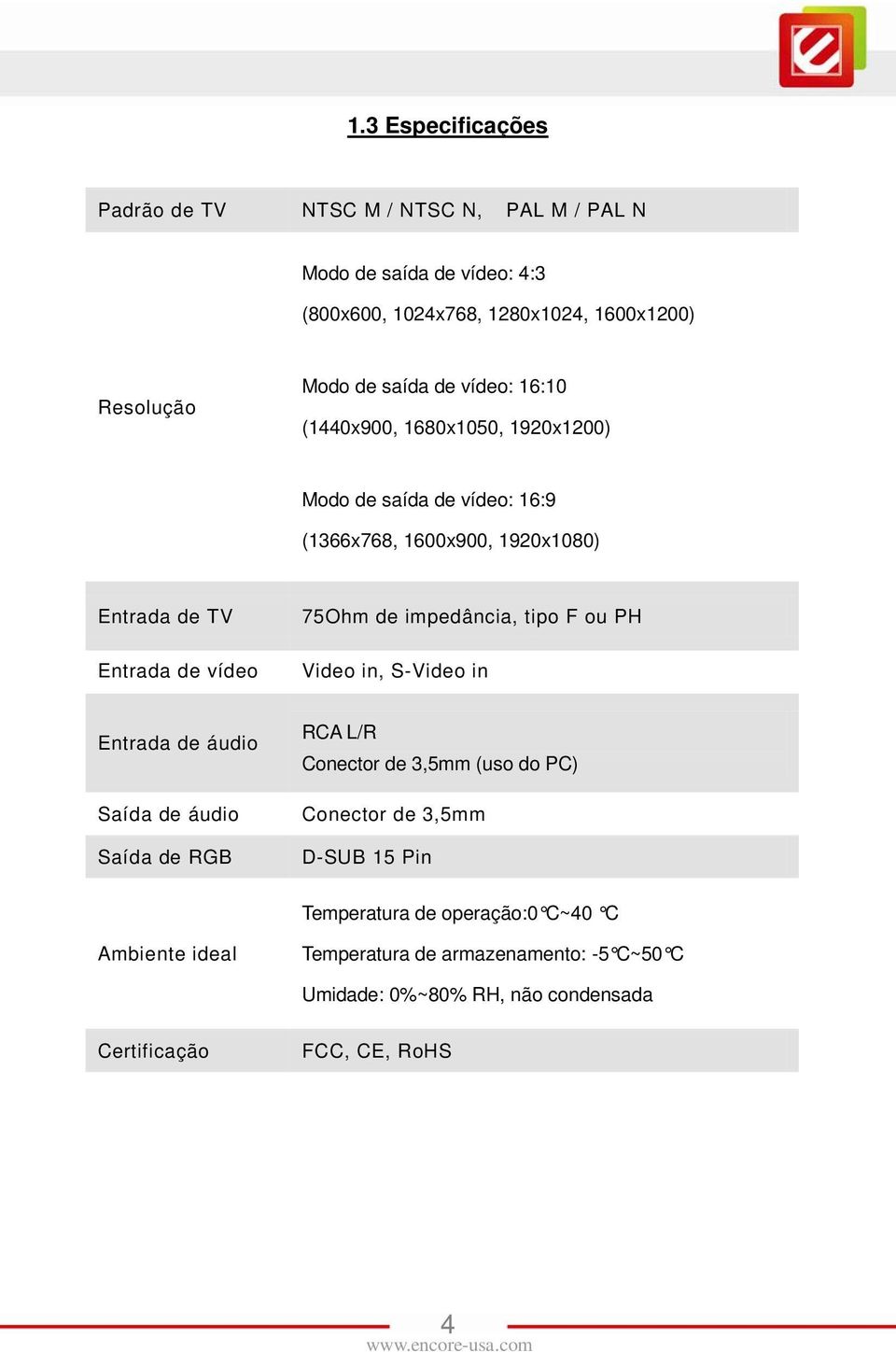 de impedância, tipo F ou PH Video in, S-Video in Entrada de áudio Saída de áudio Saída de RGB RCA L/R Conector de 3,5mm (uso do PC) Conector de 3,5mm