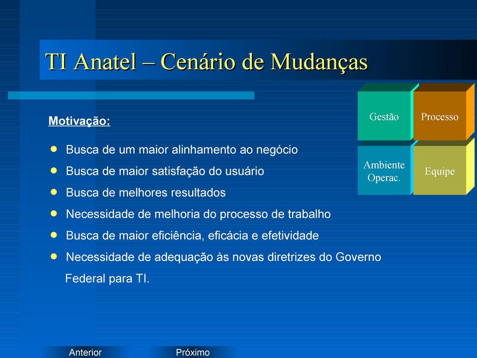 melhoria do processo de trabalho Busca de maior eficiência, eficácia e efetividade