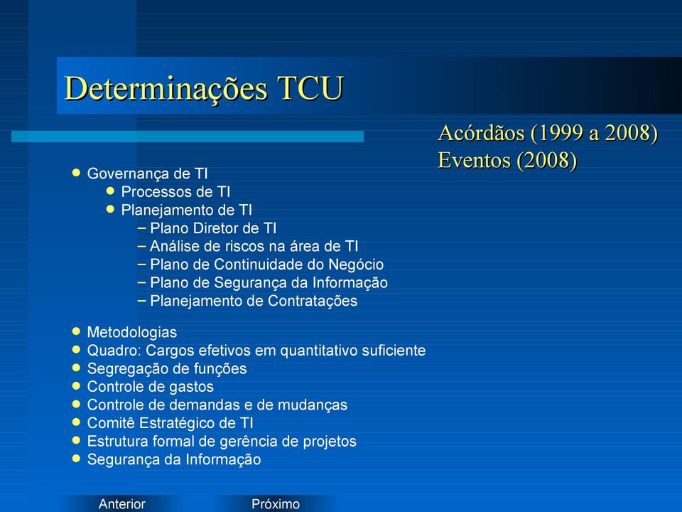 Eventos (2008) Metodologias Quadro: Cargos efetivos em quantitativo suficiente Segregação de funções Controle de gastos