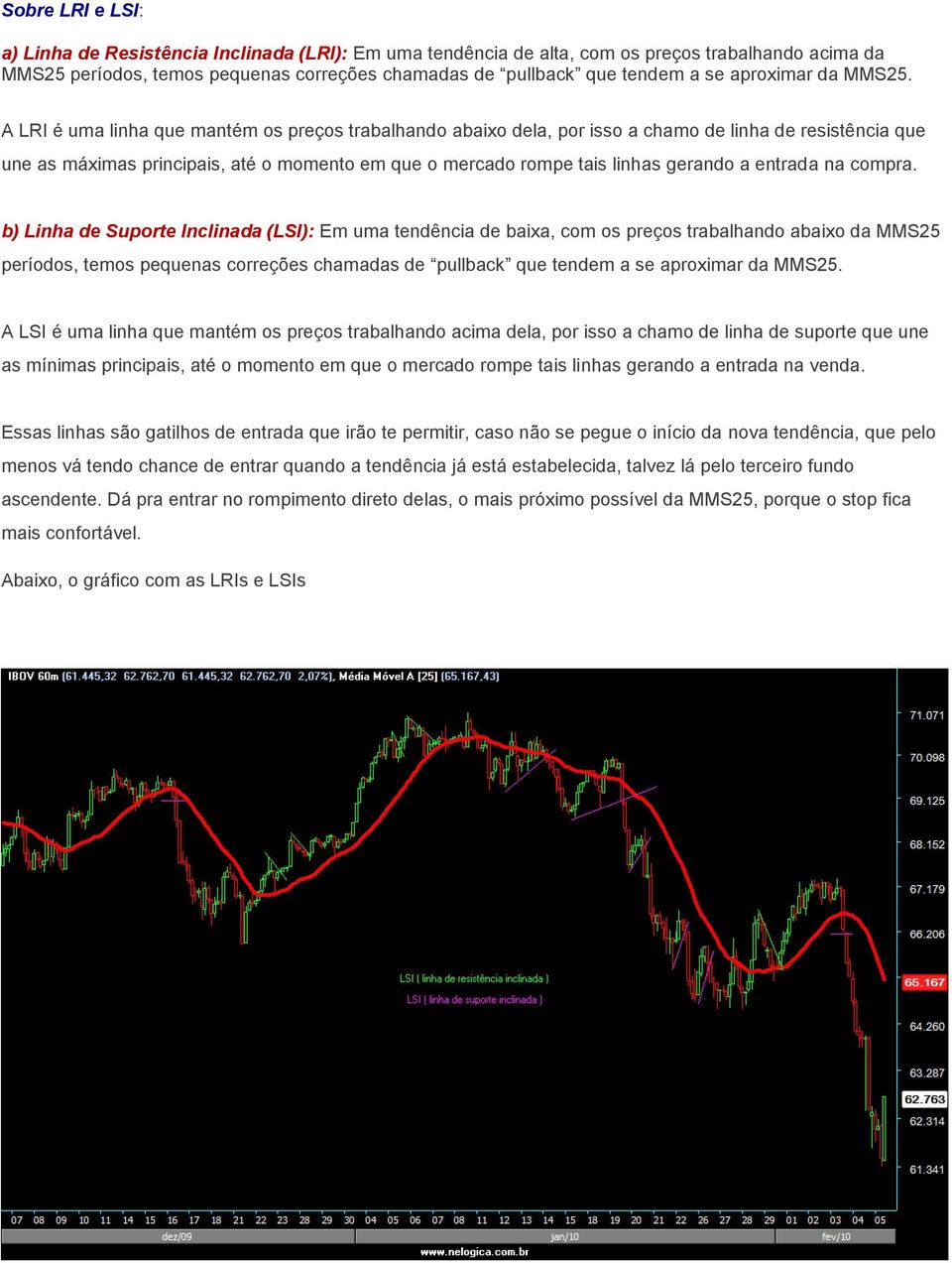 A LRI é uma linha que mantém os preços trabalhando abaixo dela, por isso a chamo de linha de resistência que une as máximas principais, até o momento em que o mercado rompe tais linhas gerando a