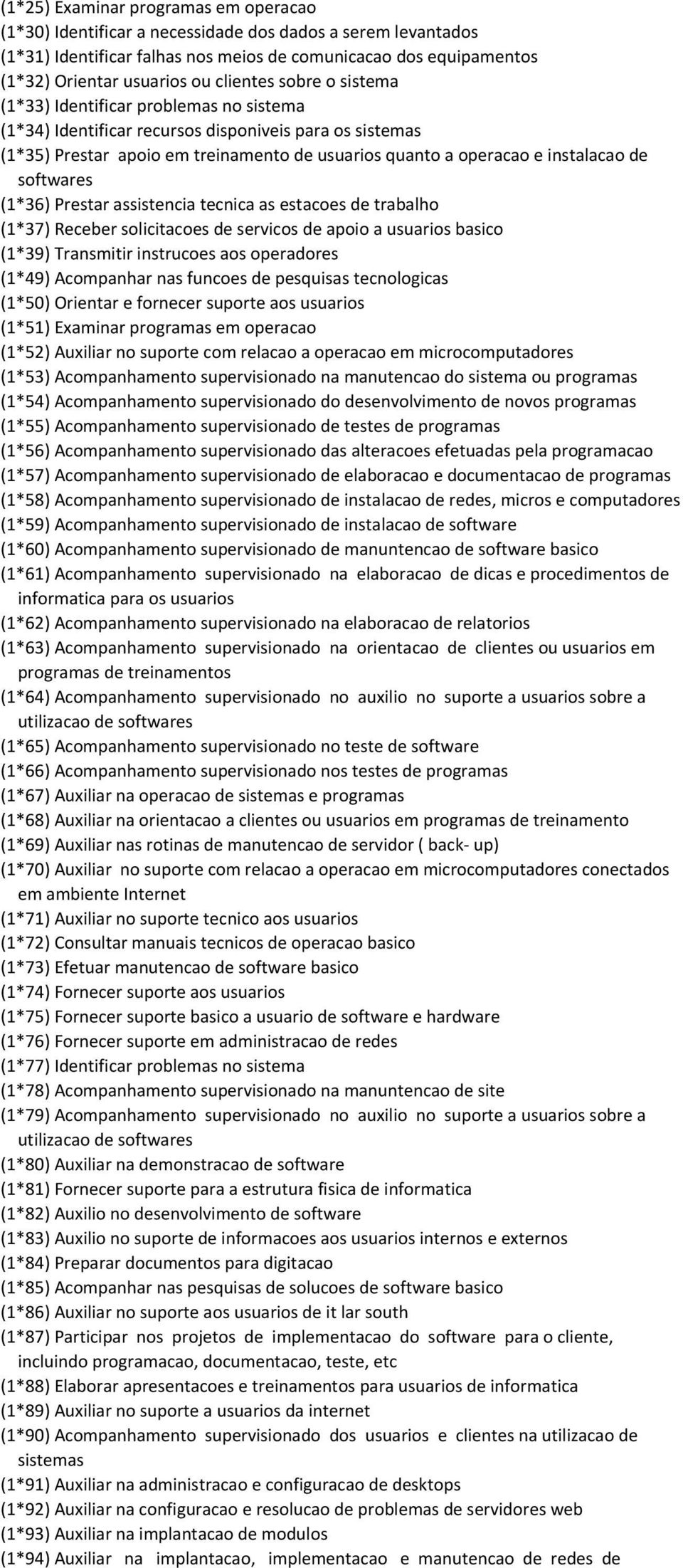 instalacao de softwares (1*36) Prestar assistencia tecnica as estacoes de trabalho (1*37) Receber solicitacoes de servicos de apoio a usuarios basico (1*39) Transmitir instrucoes aos operadores