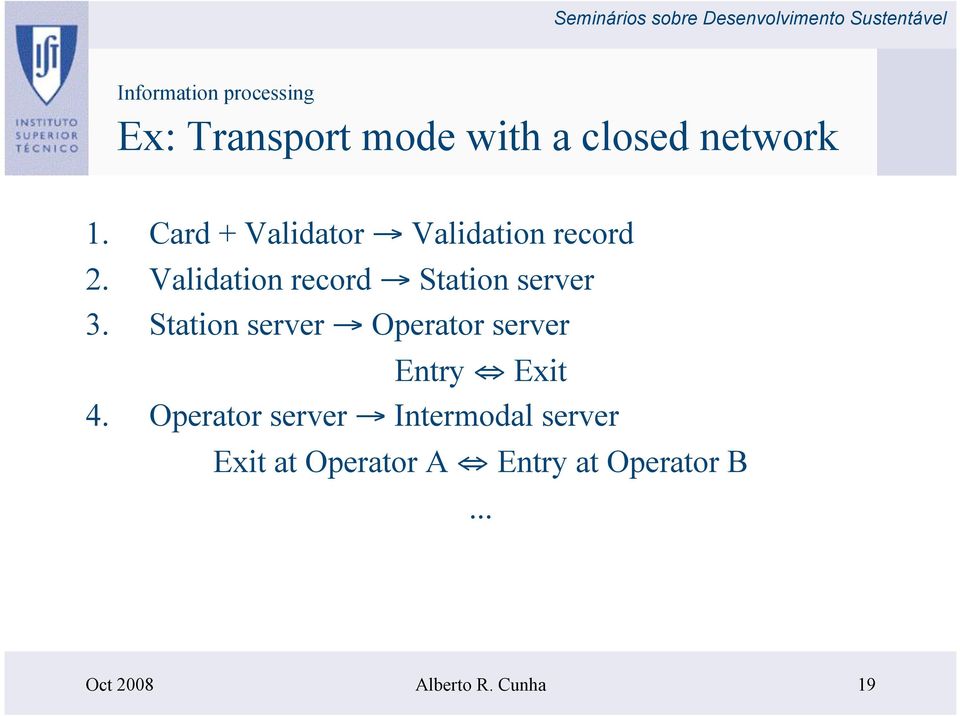 Station server Operator server Entry Exit 4.